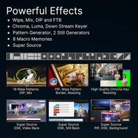 Osee GoStream Deck HDMI USB2.0 Video Mixer Switcher Capture Card Box With NDI Updatable Video Switcher Mixer For Live Streaming thumbnail