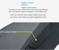 Original ihoyi Wireless Mouse Vertical Wired USB Mouse Ergonomic Luminous 2.4G Mute Photoelectric Bluetooth Game Mouse thumbnail