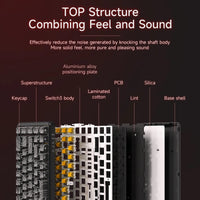 AJAZZ AK680 MAX Magnetic Switch Mechanical Keyboard 60% Rapid Trigger 0.01mm 8K/1K Return 68 keys Wired/Wireless Gaming Keybaord thumbnail