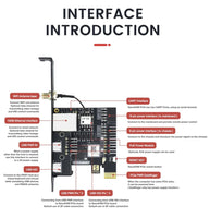NanoKVM-PCIe Remote Control /Power /Desktop Maintenance Server UART HDMI USB RISC-V For PiKVM Sipeed thumbnail