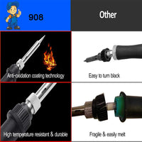 NEW Soldering Iron Kit Welding Tool (908-02:16-IN-1)(908-06:20-IN-1 With Digital Multimeter) 5 Extra Tips EU/US Plug 60W thumbnail