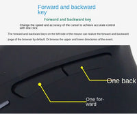 Original ihoyi Wireless Mouse Vertical Wired USB Mouse Ergonomic Luminous 2.4G Mute Photoelectric Bluetooth Game Mouse thumbnail