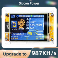 Bitcoin Solo Lottery NMMiner Hashrate 412KH/s Lucky Miner for computer nerd 2.8 inch Smart Display Crypto ESP32-2432S028R DROOM thumbnail