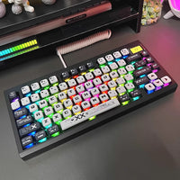 Pudding Keycap Set PBT+PC 125 Key Four Sided Transparent Anime Theme Keycap Compatible with Mechanical Keyboard 61/75/87/104 thumbnail