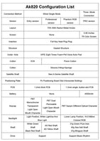 AJAZZ AK820 / AK820Pro Gaming Mechanical Keyboard 75% 82 Keys Wired Single Mode/Bluetooth Wireless Gamer Keyboard for Laptop PC thumbnail