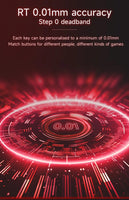 AJAZZ AK680 MAX Magnetic Switch Mechanical Keyboard 60% Rapid Trigger 0.01mm 8K/1K Return 68 keys Wired/Wireless Gaming Keybaord thumbnail