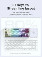 AULA F87 Pro Mechanical Keyboard 2.4g/Usb/Bluetooth Tri Mode Wireless 87 Key Rgb Pbt Gasket 5 Layer Silencing Full Key No Impact thumbnail