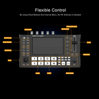 MOVMAGIC M4 M4S 5.5 Inch (4K/60P) Input 5CH Video switcher with 4HDMI&4SDI 1USB Input,USB 3.1 Support PTZ/USB/SD. thumbnail