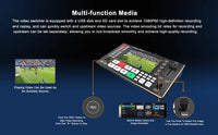 MOVMAGIC M4 M4S 5.5 Inch (4K/60P) Input 5CH Video switcher with 4HDMI&4SDI 1USB Input,USB 3.1 Support PTZ/USB/SD. thumbnail