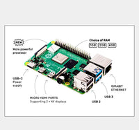 Official Original Raspberry Pi 4 Model B Dev Board Kit RAM 2G 4G 8G 4 Core CPU 1.5Ghz 3 Speeder Than Pi 3B+ thumbnail