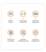 60% Wireless Mechanical Keyboard Bluetooth Dual Mode Hot-Swap Ziyoulang K68 Mini Keyboard 68-Key Red Switch for PC/IPhone iPad thumbnail