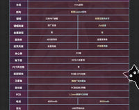 VALKYRIE Vk75 MIST Mechanical Keyboard Tri Mode E-Game Hot Swappable 2.4g/Wired/Bluetooth Rgb Gasket Customized Keyboard thumbnail