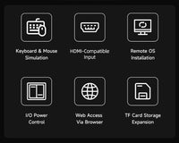 Luckfox PicoKVM Lightweight IP KVM Remote Management Tool HDMI-compatible Video Input And HID Signal Output For Device Control thumbnail