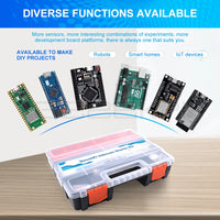GeeekPi Ultimate Starter Kit Includes Raspberry Pi Pico, Arduino UNO, Arduino Mega2560, ESP32-WROVER, ESP8266 thumbnail