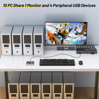 NEW 10 Port KVM Switch With EDID simulation HD-MIUSB3.0 KVM Switch for 10 Computer Share 1 Monitor 4 USB Device,With Audio RS232 thumbnail