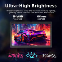 5/7 Inch IPS Type-C Secondary Screen Dynamic 1024x600 LCD Display CPU GPU RAM Monitoring Support Vertical Freely AIDA64 thumbnail