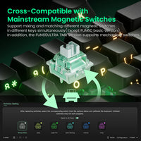 Akko MonsGeek FUN60 Mechanical Keyboard Magnetic Switch 60% Gaming Keyboards Rapid Trigger 0.01mm 8K ARGB HE/TMR Custom Keyboard thumbnail