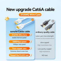 SAMZHE Slim Cat6A RJ45 Internet Cable High Speed 10Gbps 31AWG Support Cat8 Cat7 Network LAN Computer Patch Cable for PC & Gaming thumbnail