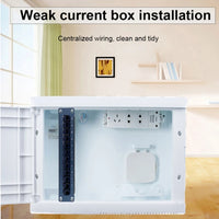 Patch Panel 12 Port CAT6 10G Support 1U Network Patch Panel UTP 19inch Wallmount or Rackmount Punch Down Block for CAT6 thumbnail