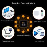 Luckfox PicoKVM Lightweight IP KVM Remote Management Tool HDMI-compatible Video Input And HID Signal Output For Device Control thumbnail