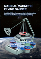 STEM Physics Kit – 12-in-1 Anti-Gravity Magnetic Levitation Set, Science Toys for Teens | Birthday & Eid Gift Magnetic Toy Set thumbnail