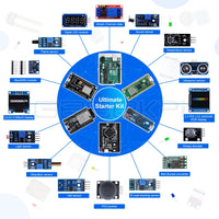 GeeekPi Ultimate Starter Kit Includes Raspberry Pi Pico, Arduino UNO, Arduino Mega2560, ESP32-WROVER, ESP8266 thumbnail