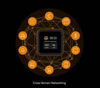 Luckfox PicoKVM Lightweight IP KVM Remote Management Tool HDMI-compatible Video Input And HID Signal Output For Device Control thumbnail