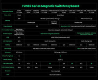 Akko MonsGeek FUN60 Mechanical Keyboard Magnetic Switch 60% Gaming Keyboards Rapid Trigger 0.01mm 8K ARGB HE/TMR Custom Keyboard thumbnail