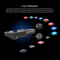 MOVMAGIC M4 M4S 5.5 Inch (4K/60P) Input 5CH Video switcher with 4HDMI&4SDI 1USB Input,USB 3.1 Support PTZ/USB/SD. thumbnail