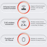 W3 Voice Air Mouse Remote Control 2.4G  English Arabic Handheld Mini Wireless Keyboard  for  Android TV BOX Windows PC thumbnail