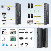 NEW 10 Port KVM Switch With EDID simulation HD-MIUSB3.0 KVM Switch for 10 Computer Share 1 Monitor 4 USB Device,With Audio RS232 thumbnail