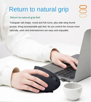 Original ihoyi Wireless Mouse Vertical Wired USB Mouse Ergonomic Luminous 2.4G Mute Photoelectric Bluetooth Game Mouse thumbnail