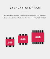 Official Original Raspberry Pi 4 Model B Dev Board Kit RAM 2G 4G 8G 4 Core CPU 1.5Ghz 3 Speeder Than Pi 3B+ thumbnail