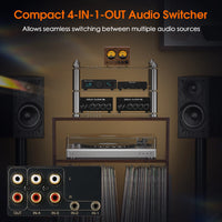 Nobsound VU1-W 4-IN-1-OUT Audio Selector 4-way Stere Switcher Home Preamp VU Meter with Remote Control thumbnail