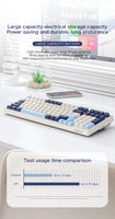 K8 100 Key Wireless Mechanical Keyboard Tri-mode Connection,Full Key Hot Swap,lighting Effects,Gasket Muffler Structure, Laptops thumbnail
