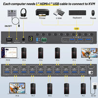 NEW 10 Port KVM Switch With EDID simulation HD-MIUSB3.0 KVM Switch for 10 Computer Share 1 Monitor 4 USB Device,With Audio RS232 thumbnail