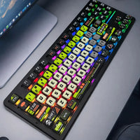 Pudding Keycap Set PBT+PC 125 Key Four Sided Transparent Anime Theme Keycap Compatible with Mechanical Keyboard 61/75/87/104 thumbnail