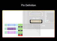Luckfox PicoKVM Lightweight IP KVM Remote Management Tool HDMI-compatible Video Input And HID Signal Output For Device Control thumbnail
