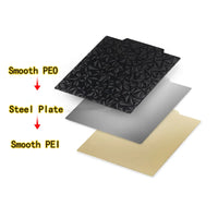 ENERGETIC KP3S Pro Bed PEI Build Plate 210x210mm Double Sided Textured/Smooth PEI PET PEY Spring Steel Sheet Magnetic Print Bed thumbnail