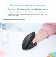 Original ihoyi Wireless Mouse Vertical Wired USB Mouse Ergonomic Luminous 2.4G Mute Photoelectric Bluetooth Game Mouse thumbnail
