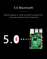 Official Original Raspberry Pi 4 Model B Dev Board Kit RAM 2G 4G 8G 4 Core CPU 1.5Ghz 3 Speeder Than Pi 3B+ thumbnail